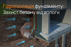 Правильна гідроізоляція фундамент: як захистити бетон від вологи?  фото